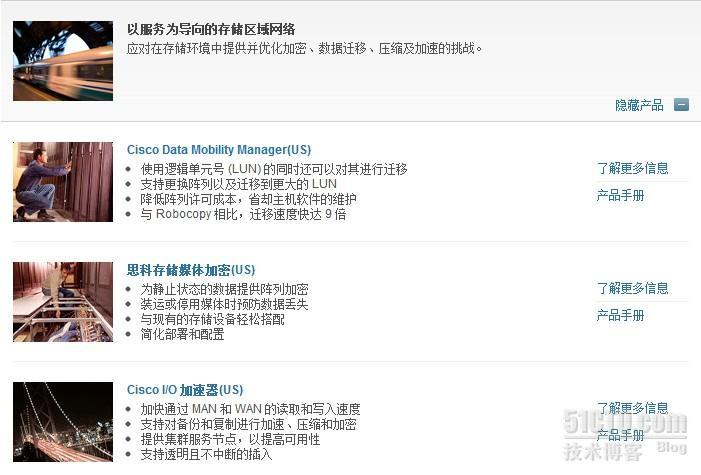 CISCO存储网络产品线_CISCO_04