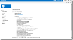 SharePoint 2013（rtm版） 安装与配置_SharePoint 2013 Moss_18