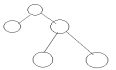 n个叶子节点的严格二叉树必有n-1个非叶子节点的证明