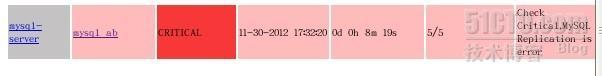 nagios 监控mysql主从复制_监控_02