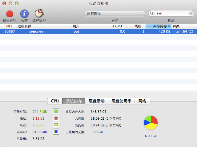 Mac OS X上搭建本地SVN服务器_Xcode_02