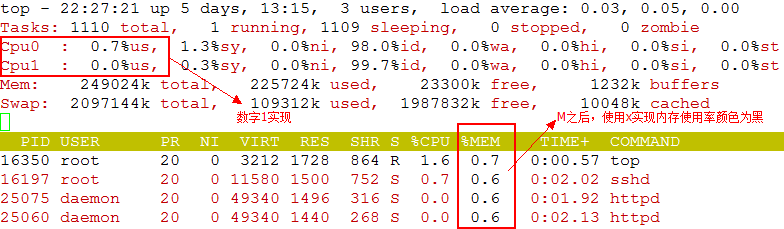 Unix toolbox注解2之Linux系统状态用户和限制_toolbox