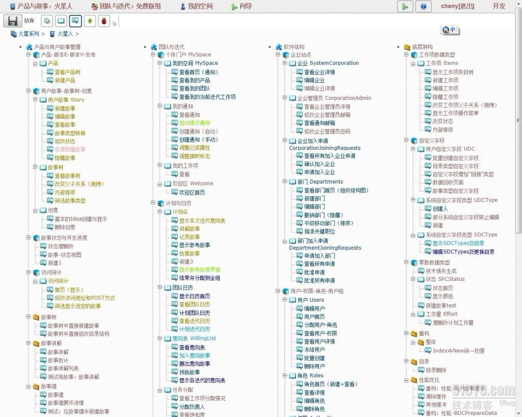 【在线研讨-现场文字】《敏捷开发用户故事分类与组织结构（一期-5）》2012-06-26 _在线_02