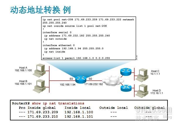 ccna设备的NAT地址转换_NAT_06