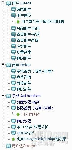 【在线研讨-现场文字】《敏捷开发用户故事分类与组织结构（二期-5）》2012-07-03 _开发