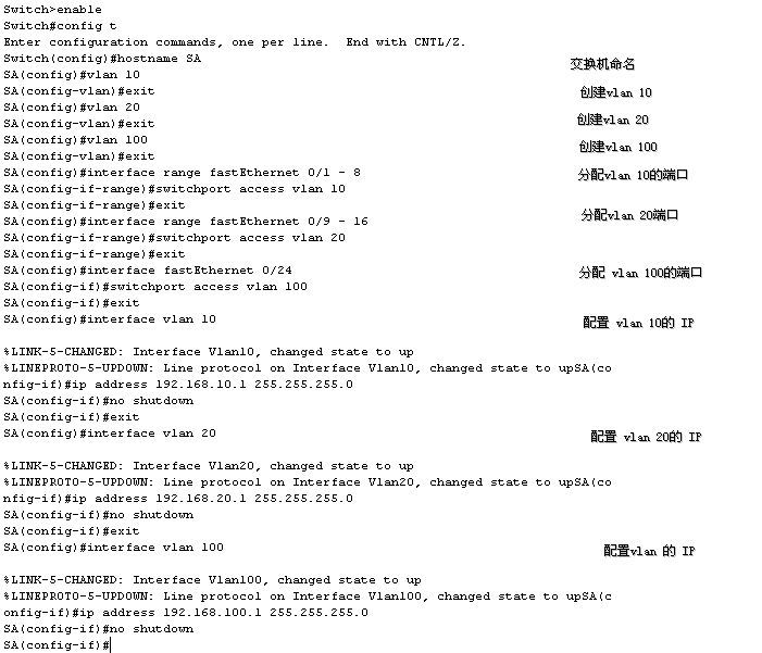 三层交换机间的静态路由配置应用实训_静态路由配置_02