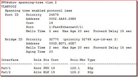 CCNA笔记之第十一节：STP生成树协议（2）_STP_04