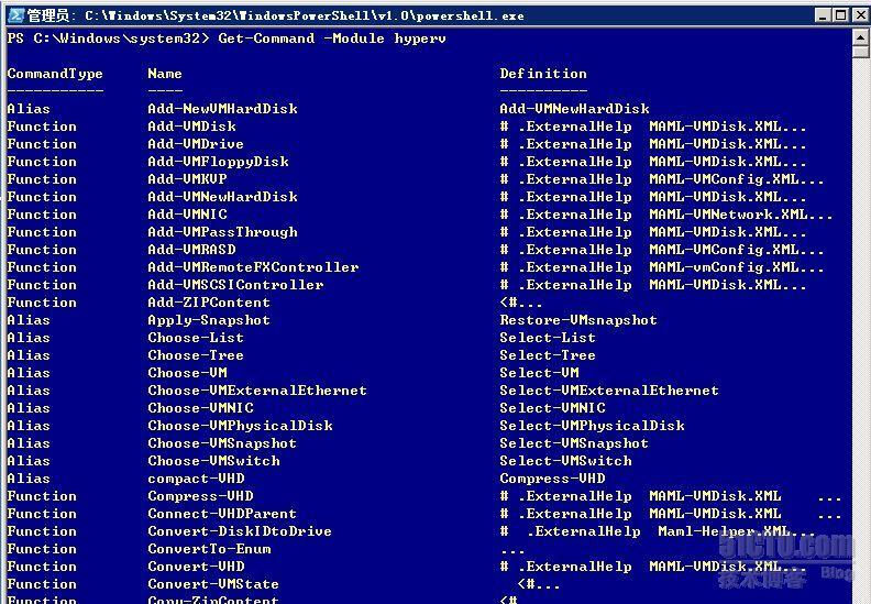 Windows 2008 R2 安裝 PowerShell management Library for Hyper-V_powershell