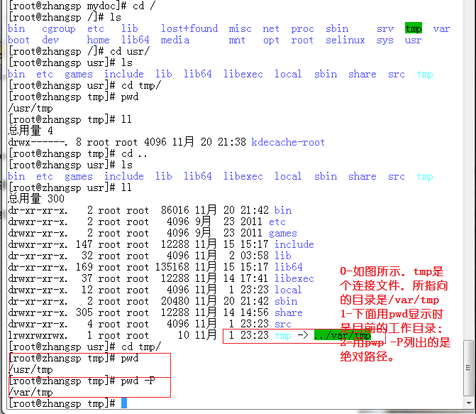 鸟哥的私房菜-基础篇学习-文件与目录管理-1_linux鸟哥的私房菜