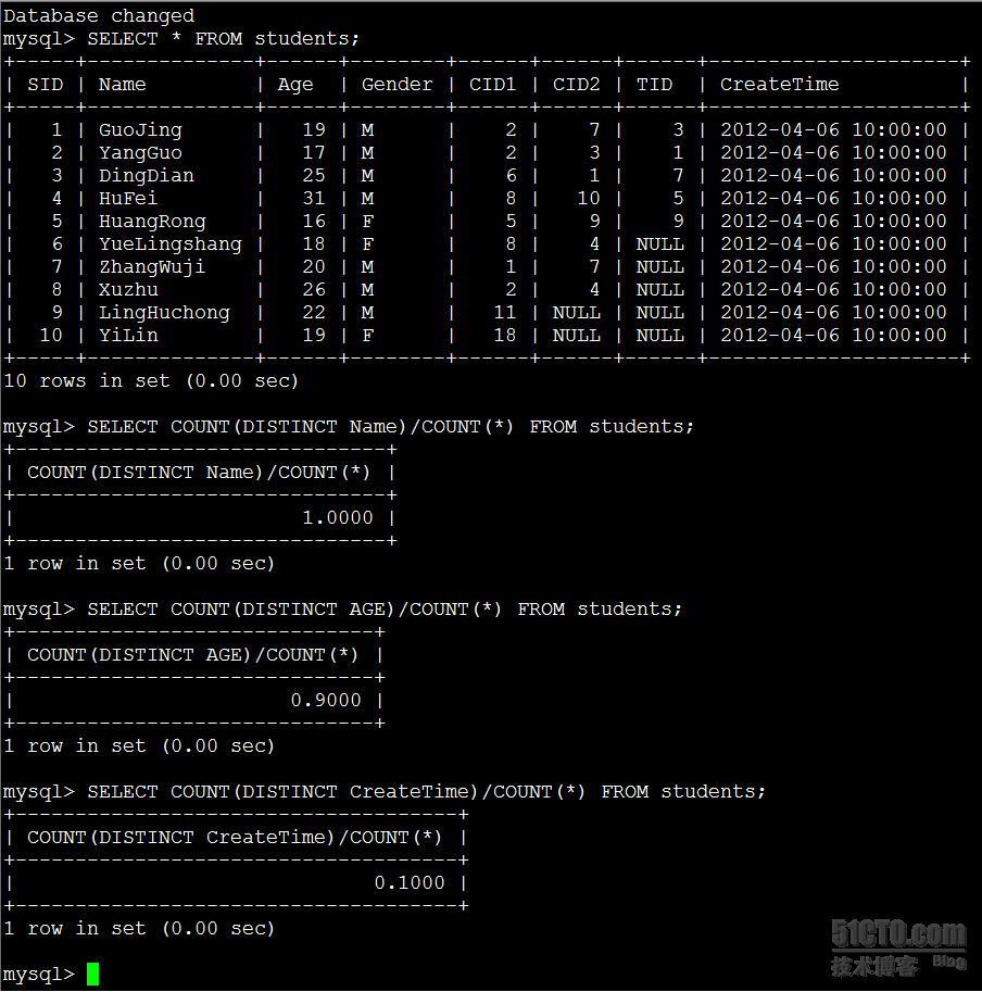 简述MySQL索引_mysql_04