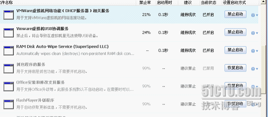  让您的开机时间和打开网页速度如飞一样_网页_02