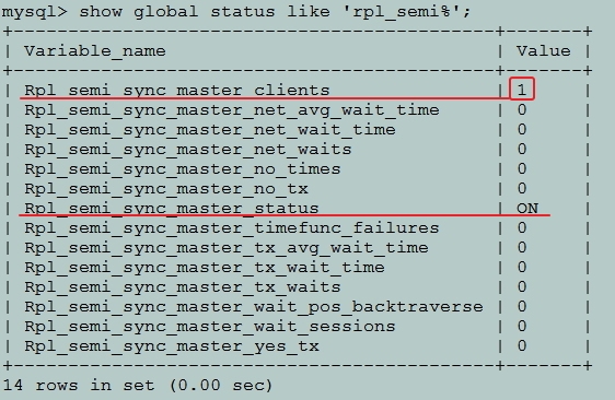 MySQL复制篇之---半同步复制_半同步