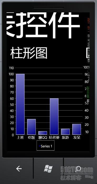 Windows Phone 7 chart图表编程 _ chart_03