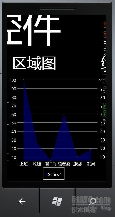 Windows Phone 7 chart图表编程 _图表编程 _04