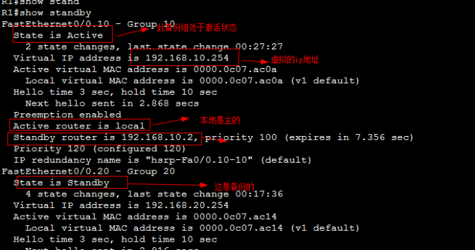 思科 HSRP热备份_热备份_05
