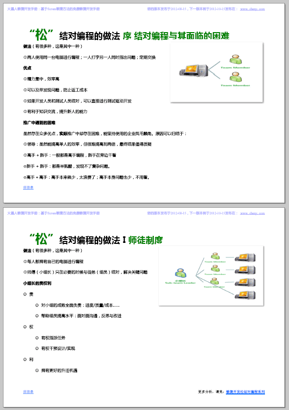 《火星人敏捷开发手册2012-12-25》版发布：松结对编程 _火星人