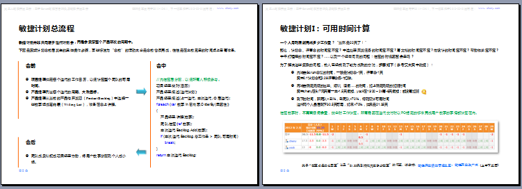 【更新】火星人敏捷开发手册2012-02-24新增敏捷计划内容 _火星人