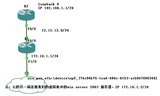 Cisco模拟器GNS3和虚拟机VMware的整合_微软