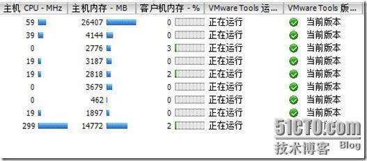 Linux系统虚拟机安装VMware Tools_vmwaretools_07