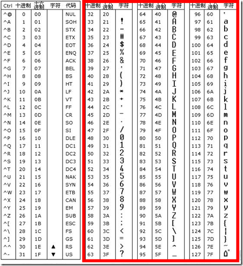 VMware虚拟机命名要求_虚拟机名称