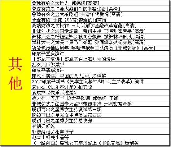 《2012年我的十大工程》年度总结报告_千日计划_11