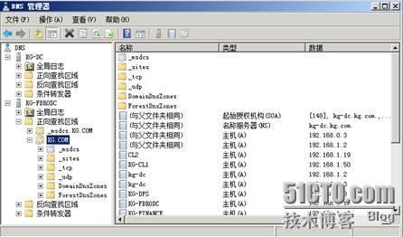 部署RODC和RODNS加强分支办公处的信息和网络安全_网络安全_30