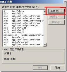 windows下kangle虚拟主机-easypanel配置iis 6.0插件开asp,asp.net空间详细教程_border_07