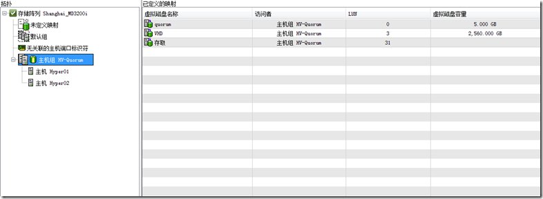 Windows 2012 Hyper-V Step by Step (四) 创建iSCSI映射_target_05