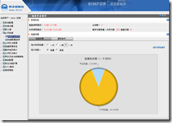 某某集团信息化建设项目（四）_target_21