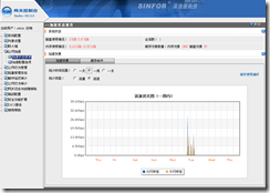 某某集团信息化建设项目（四）_target_23