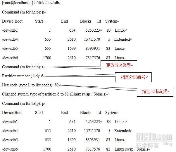 RHEL6入门系列之二十一，管理交换分区_交换分区