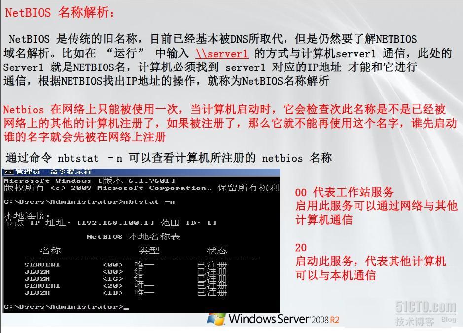 微软MCITP系列课程（十三）搭建Wins服务器_Wins  netbios