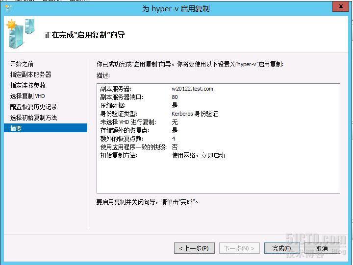 wind server 2012 hyper-v 复制_hyper-v 复制_11