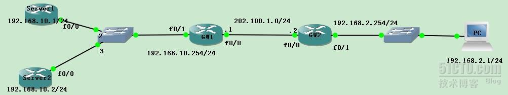 tcp nat 负载均衡_tcp 负载均衡