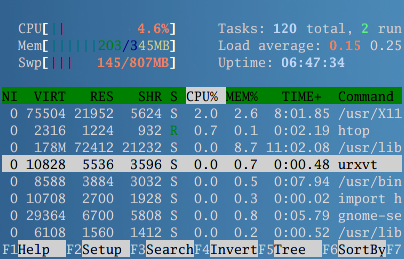 使用HTOP, Dstat监测Linux Process_htop