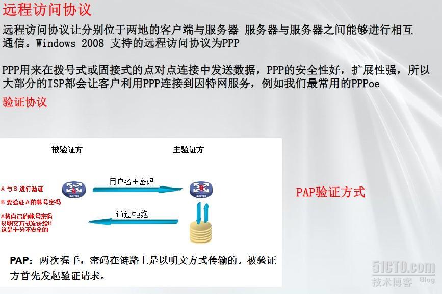 微软MCITP系列课程（二一）搭建×××服務器_VPN server  pptp l2t_02