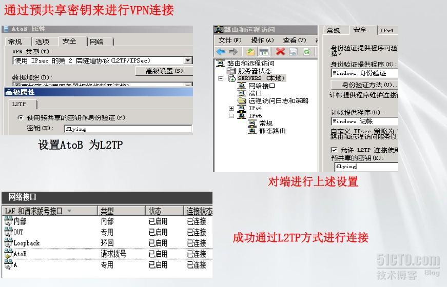 微软MCITP系列课程（二一）搭建×××服務器_VPN server  pptp l2t_19