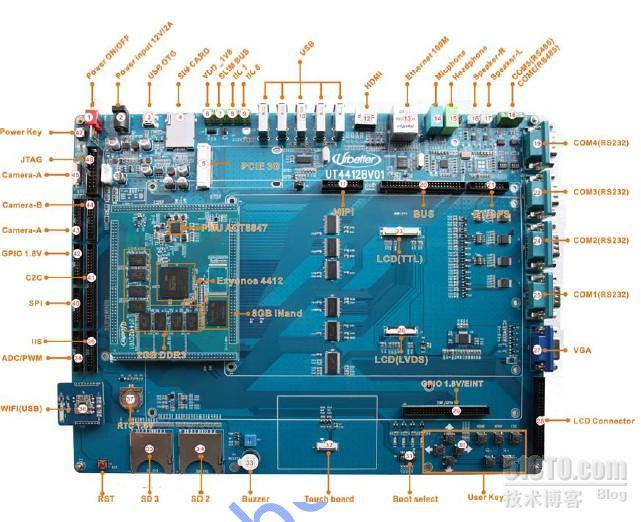 UT-Exynos 4412开发板使用uboot启动 内核kernel3.0.15 ，android4.0.4开发板_开发板 4412 安卓4.0 kener_02