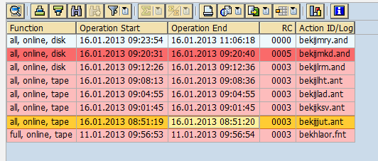 SAP DB13数据库备份相关问题_DB13 init.sap tape d_10