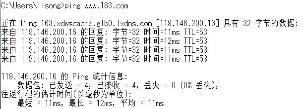 初识CDN加速_在线加速_02