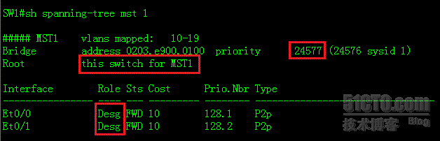 mstp实例分析_MSTP_02