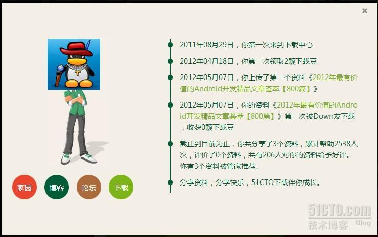 8587520在51CTO【礼树迎蛇 红满社区】_社区嘉年华_03