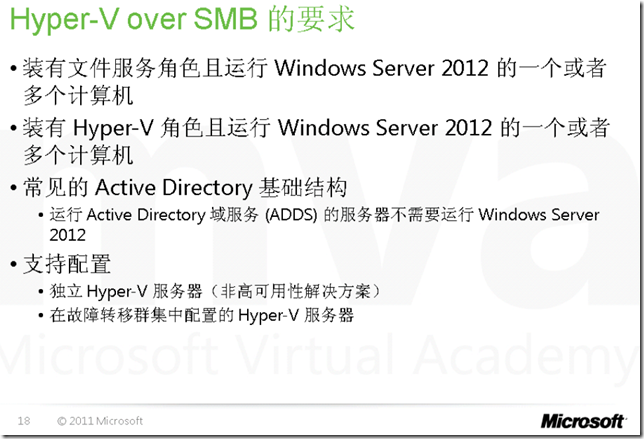 Windows Server 2012 存储 （六） 支持Hyper-V over SMB_Windows_02