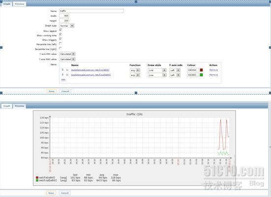 zabbix入门到精通之Zabbix对linux主机的监控_zabbix_04