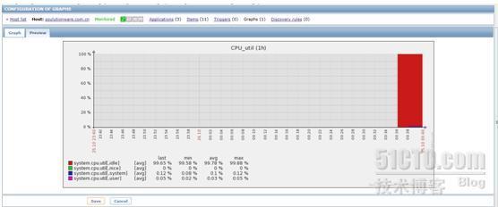 zabbix入门到精通之Zabbix对linux主机的监控_zabbix_08