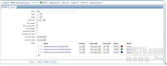 zabbix入门到精通之Zabbix对linux主机的监控_zabbix_10