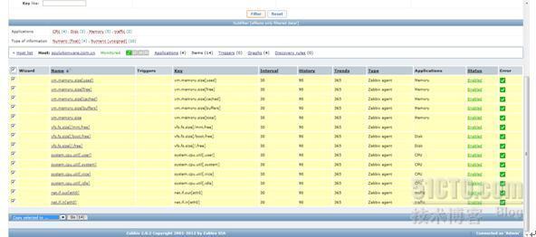 zabbix入门到精通之Zabbix对linux主机的监控_zabbix_17