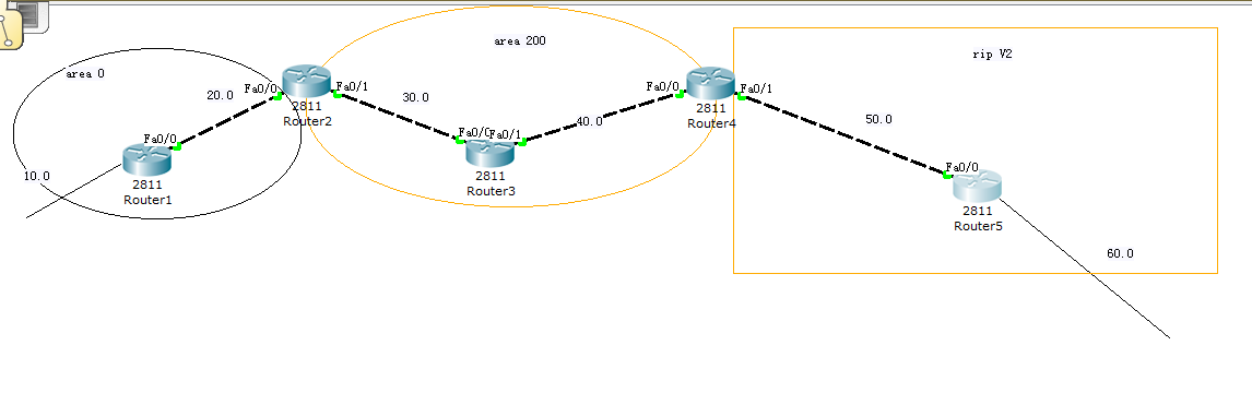 路由重发布实验_ospf