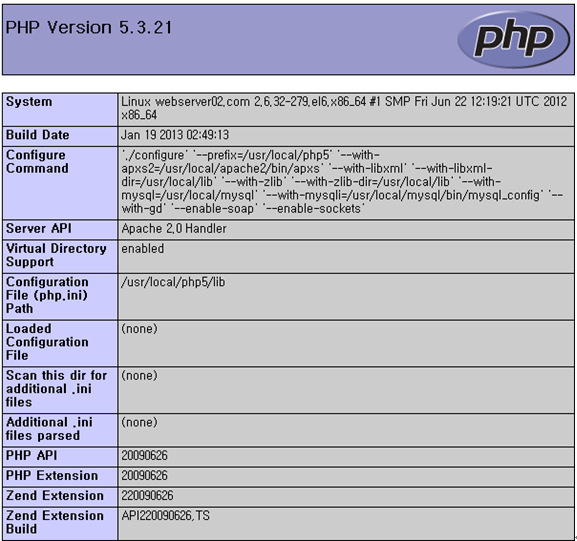 LAMP 全功能编译安装 for CentOS6.3笔记_mysql_08