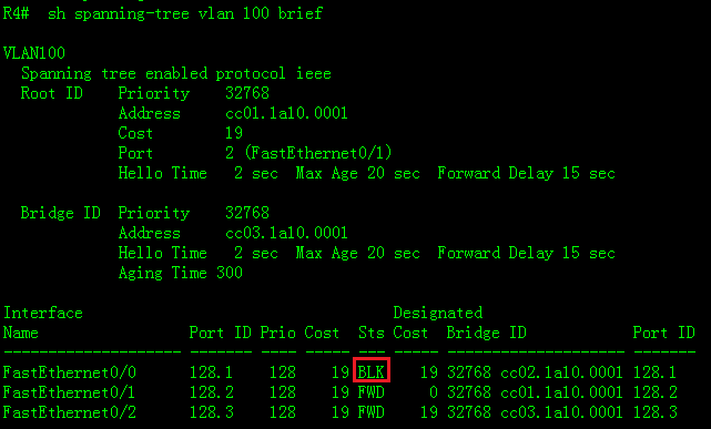 STP HSRP和NAT结合实现网络出口的冗余和次优路径分析_HSRP_02